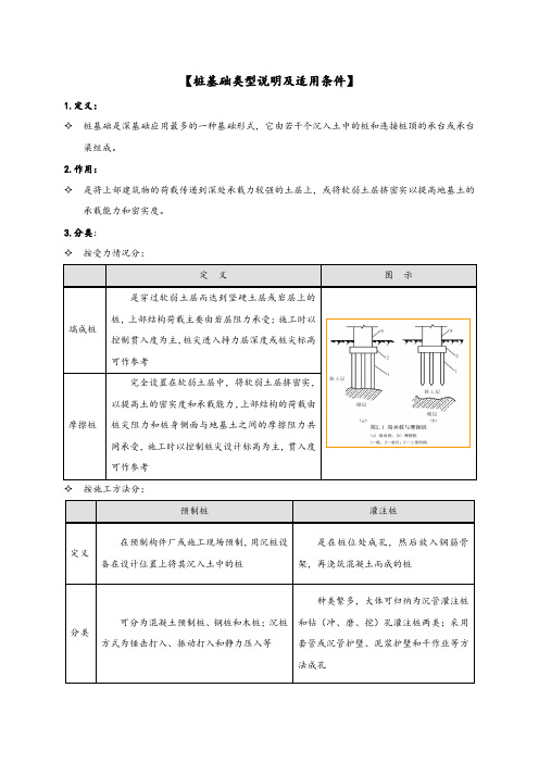 桩基础类型及适用条件