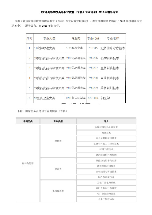 《普通高等学校高等职业教育(专科)专业目录》2017年增补专业