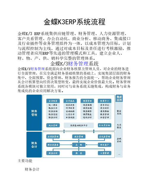 金蝶K3 ERP系统流程