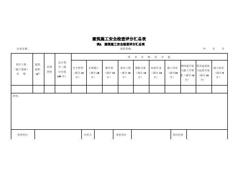 文明施工评分标准