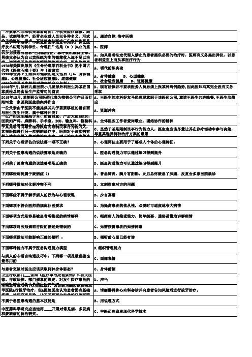 2019年医师定期考核题库__临床类(人文医学测评)整理题库