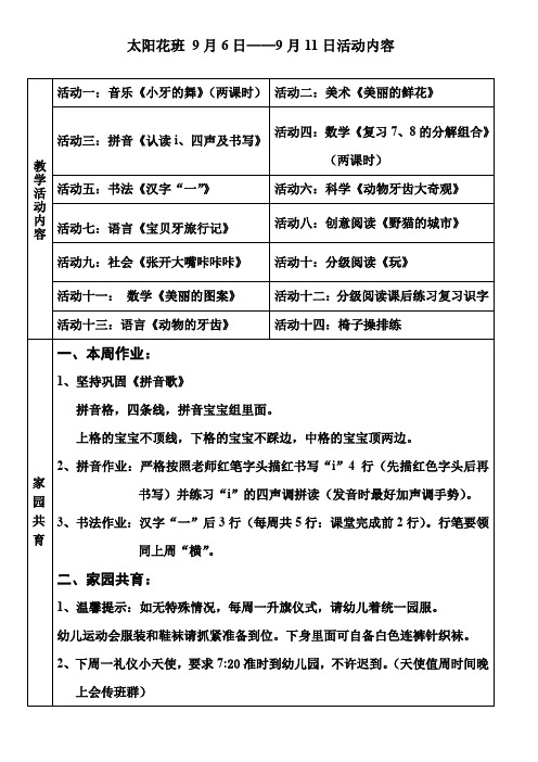 太阳花第四周回执