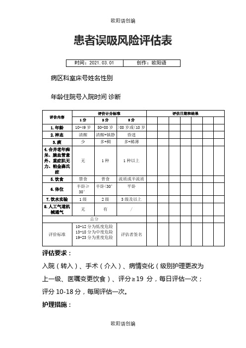 患者误吸风险评估表之欧阳语创编