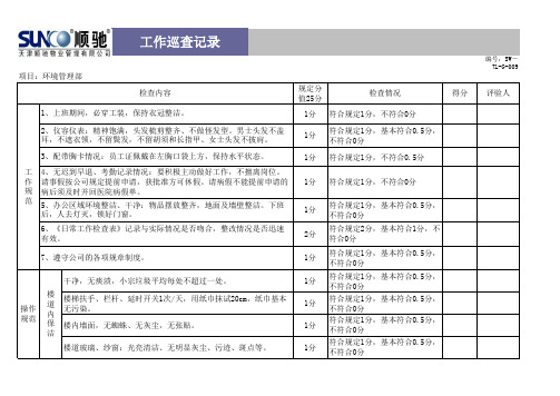 巡查记录(保洁)