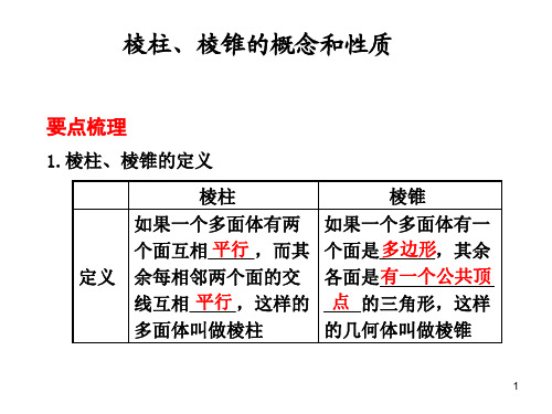 棱柱、棱锥的概念和性质