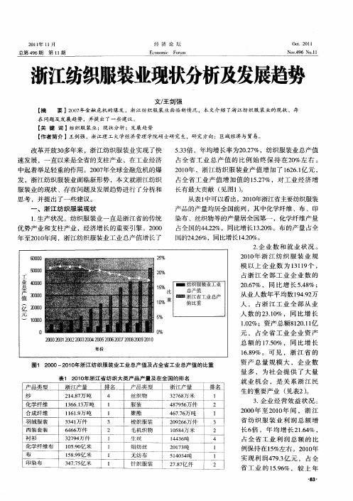 浙江纺织服装业现状分析及发展趋势