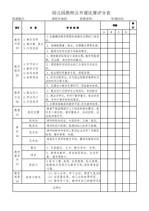 幼儿园教师公开课比赛评分表