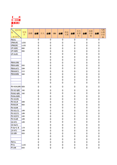 日、周、月销售汇总表