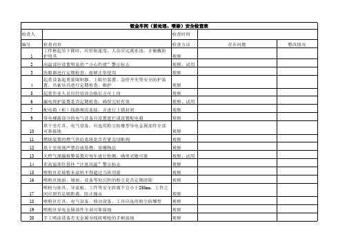 钣金车间(喷涂)安全检查表