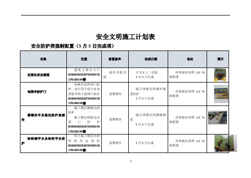 安全文明施工计划表55