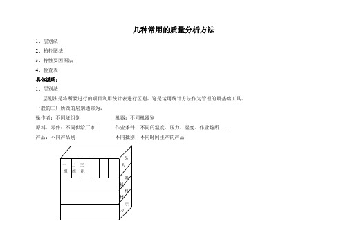 4几种常见的质量分析方法