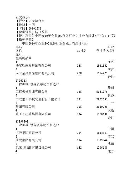 中国2010年企业500强各行业企业分布统计(三)(14147字)