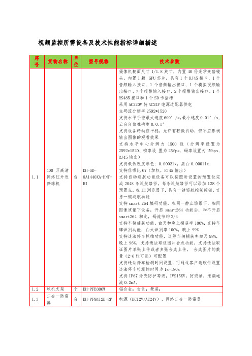 视频监控所需设备及技术性能指标详细描述