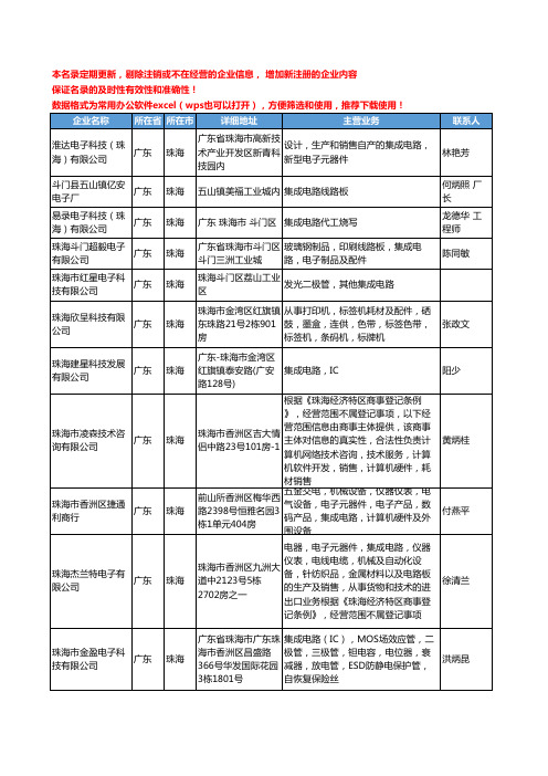 2020新版广东省珠海集成电路工商企业公司名录名单黄页大全42家