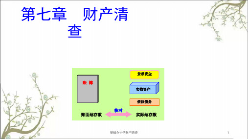 基础会计学财产清查课件