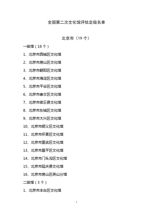 全国第二次文化馆评估定级名单