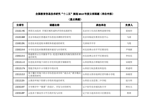 全国教育信息技术研究“十二五”规划2013年度立项课题