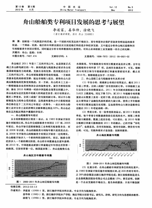 舟山船舶类专利项目发展的思考与展望