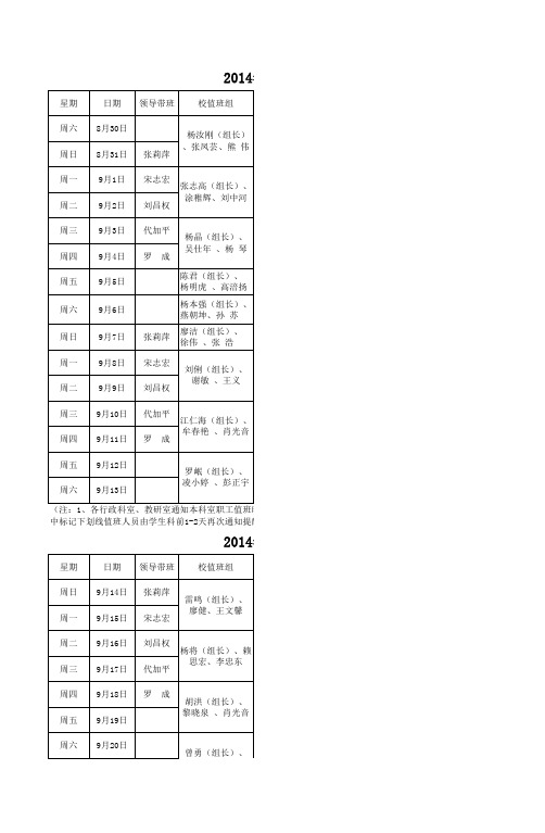 校值班晚自习安排表