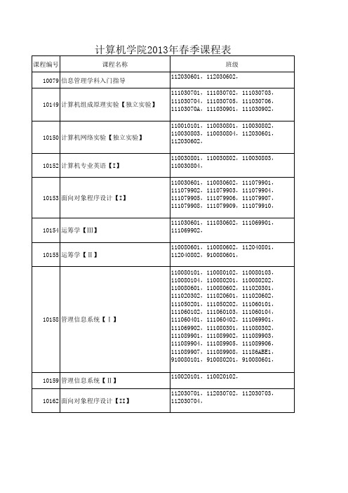 重庆理工大学计算机学院2013年春季课程表