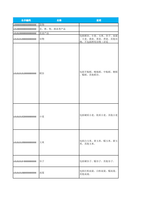 税收分类编码明细