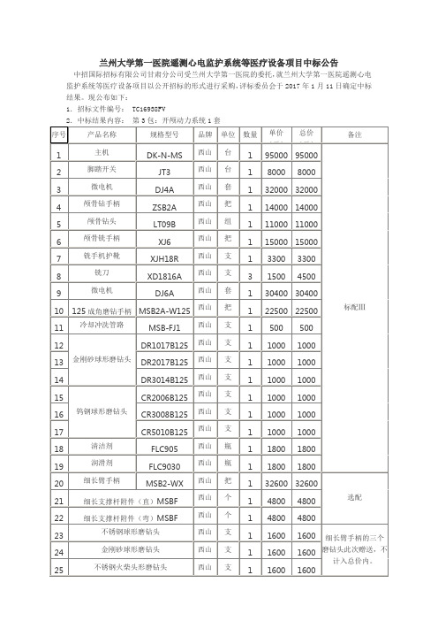 兰州大学第一医院遥测心电监护系统等医疗设备项目中标公告