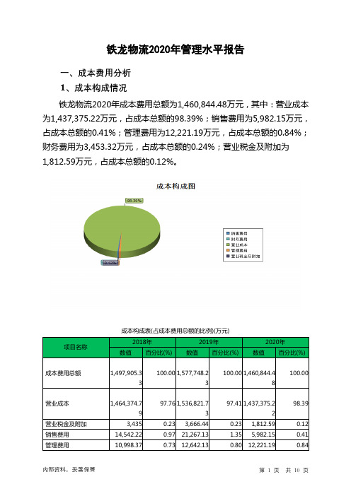 铁龙物流2020年管理水平报告