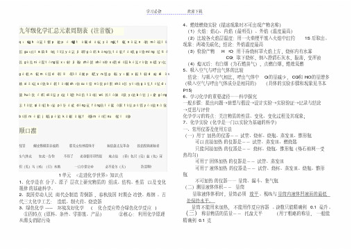 最新标准九年级化学上册知识点汇总