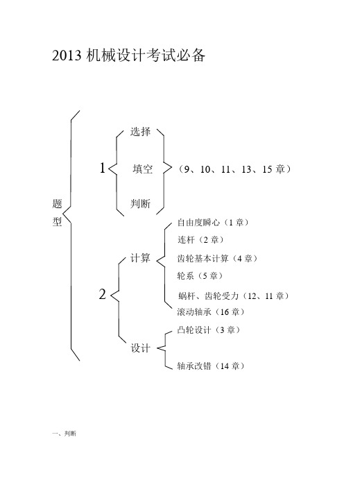 2013机械设计考试必备