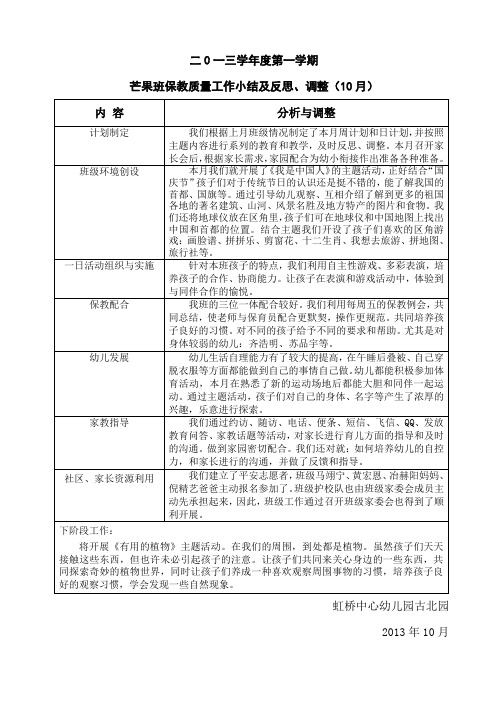 幼儿园大班新10月班级质量分析(大2班)