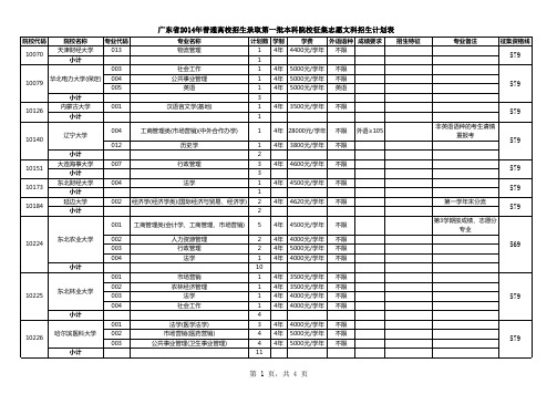 广东省2014年第一批本科征集志愿文科招生计划表