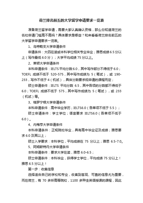 荷兰排名前五的大学留学申请要求一览表