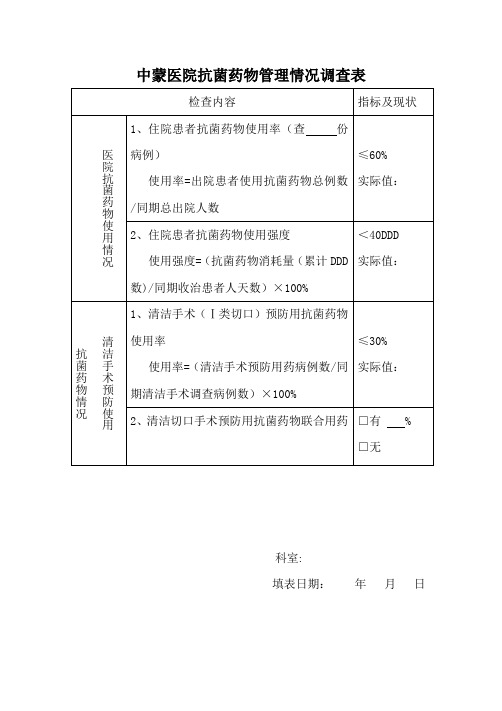 抗菌药物使用情况调查表