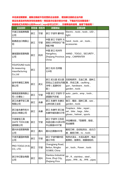 新版浙江省tools工商企业公司商家名录名单联系方式大全38家