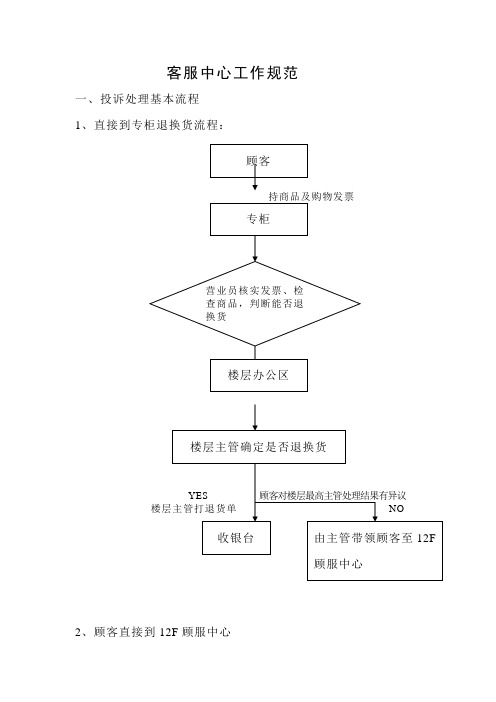 丹尼斯客服中心工作规范