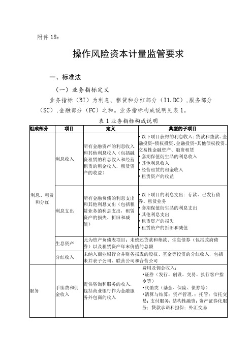 《商业银行资本管理办法》附件18——操作风险资本计量监管要求