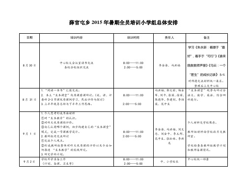 薛官屯乡2015年暑期小学教师培训总体安排
