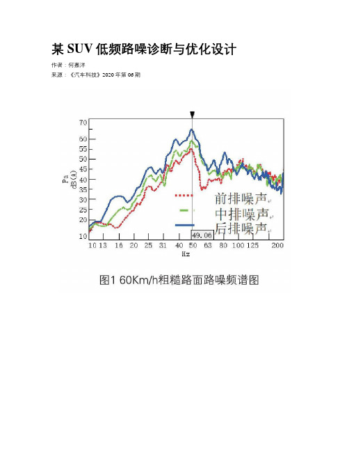 某SUV低频路噪诊断与优化设计