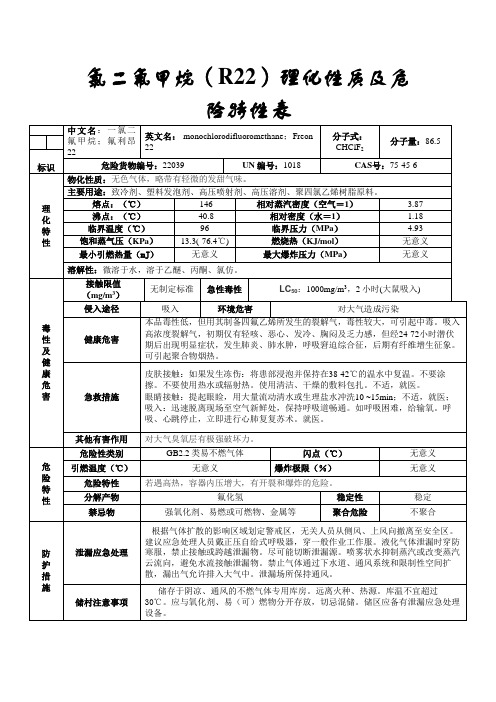 氯二氟甲烷(R22)理化性质及危险特性表之欧阳体创编