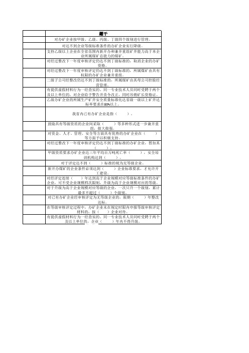 山西省煤矿办矿企业标准