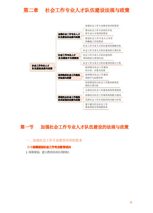 第二章 社会工作专业人才队伍建设法规与政策