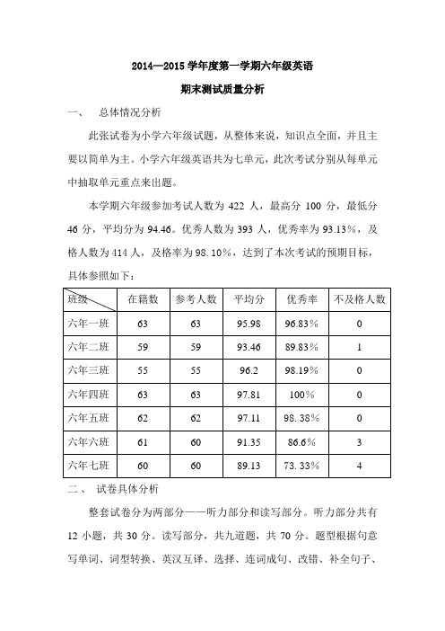 六年级英语末质量分析