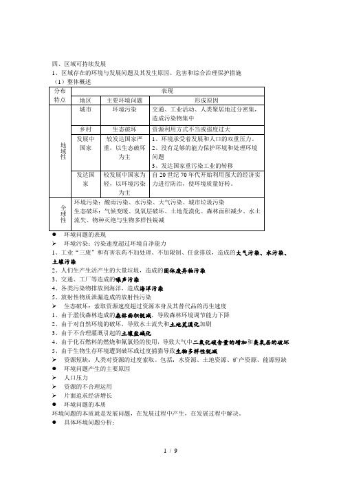 高考地理总结：区域可持续发展