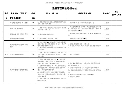 工程进度管理绩效考核指标