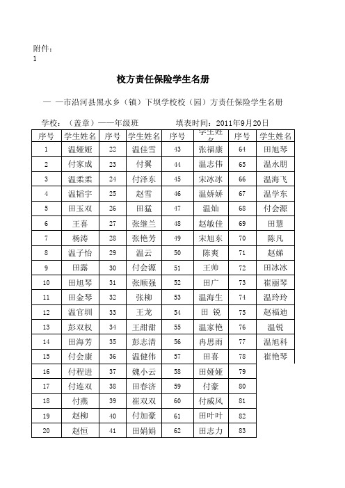 下坝完小校方责任学生保险名册