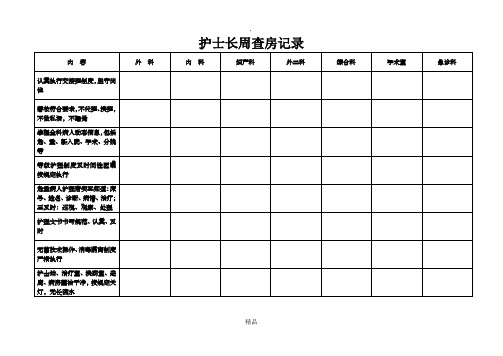 护士长周查房记录