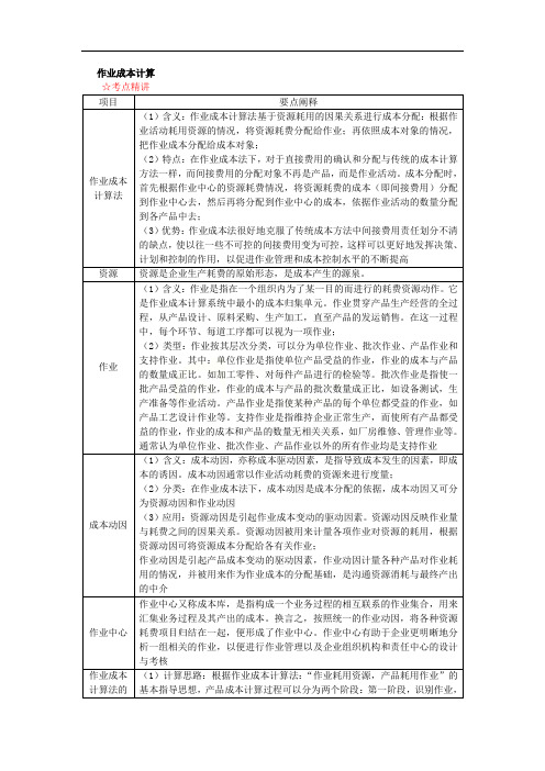 作业成本计算