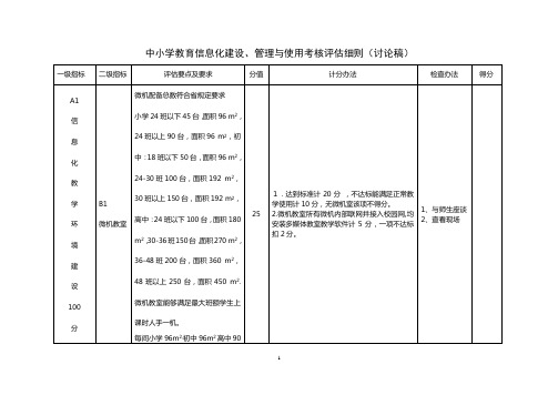 中小学教育信息化建设、管理与使用考核评估细则(讨论稿).