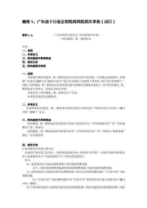 广东省十行业企财险纯风险损失率表试行)doc