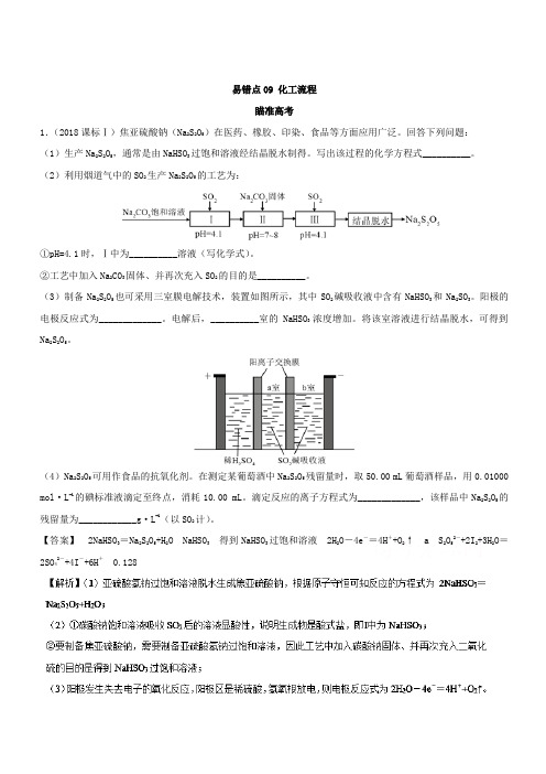 2019年高考化学易错点(09)化工流程(知识点讲解)